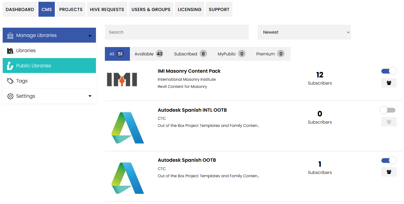 HIVE CMS Public Libraries