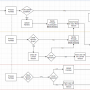 hive-revit-autoupgrade-flow.png